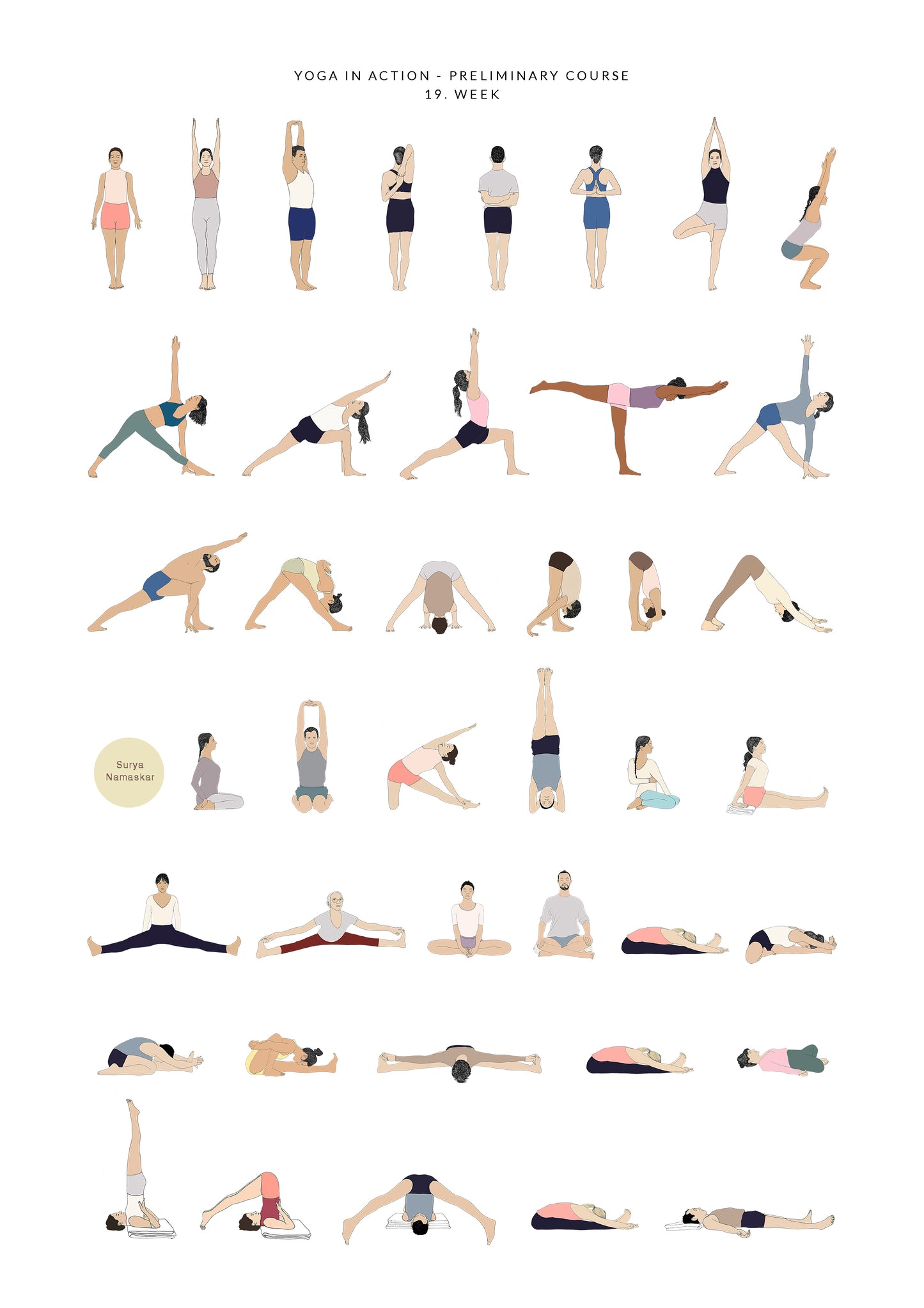 Preliminary Course for Beginners