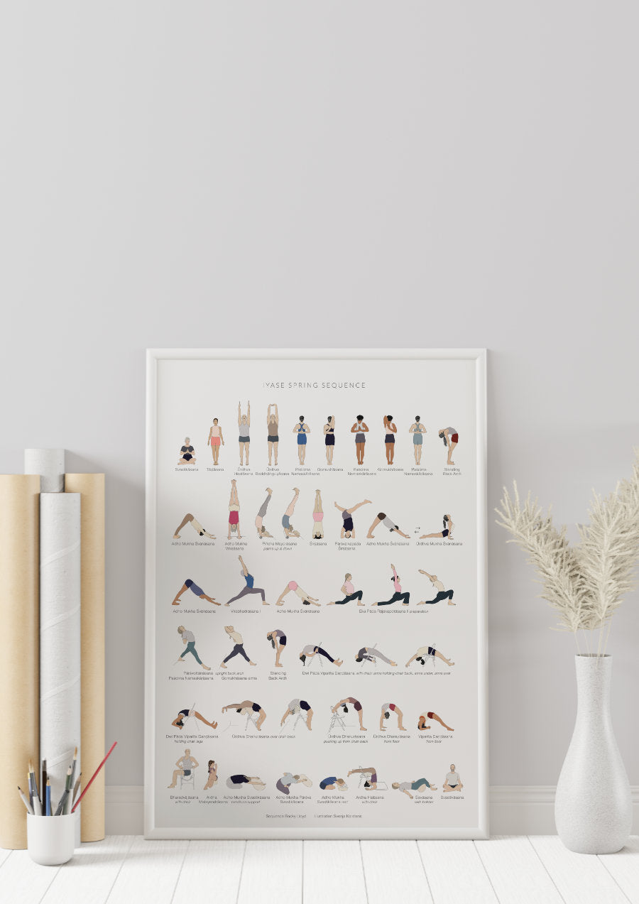 Svejar Free Yoga Poster Mockup