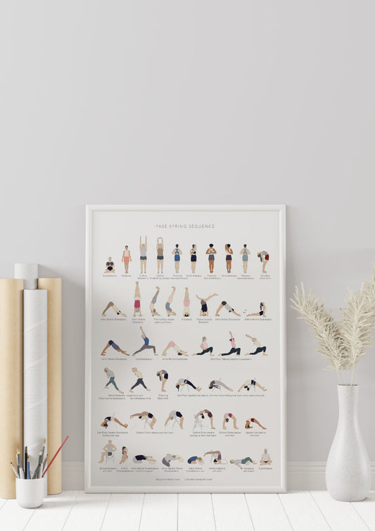 Svejar Free Yoga Poster Mockup