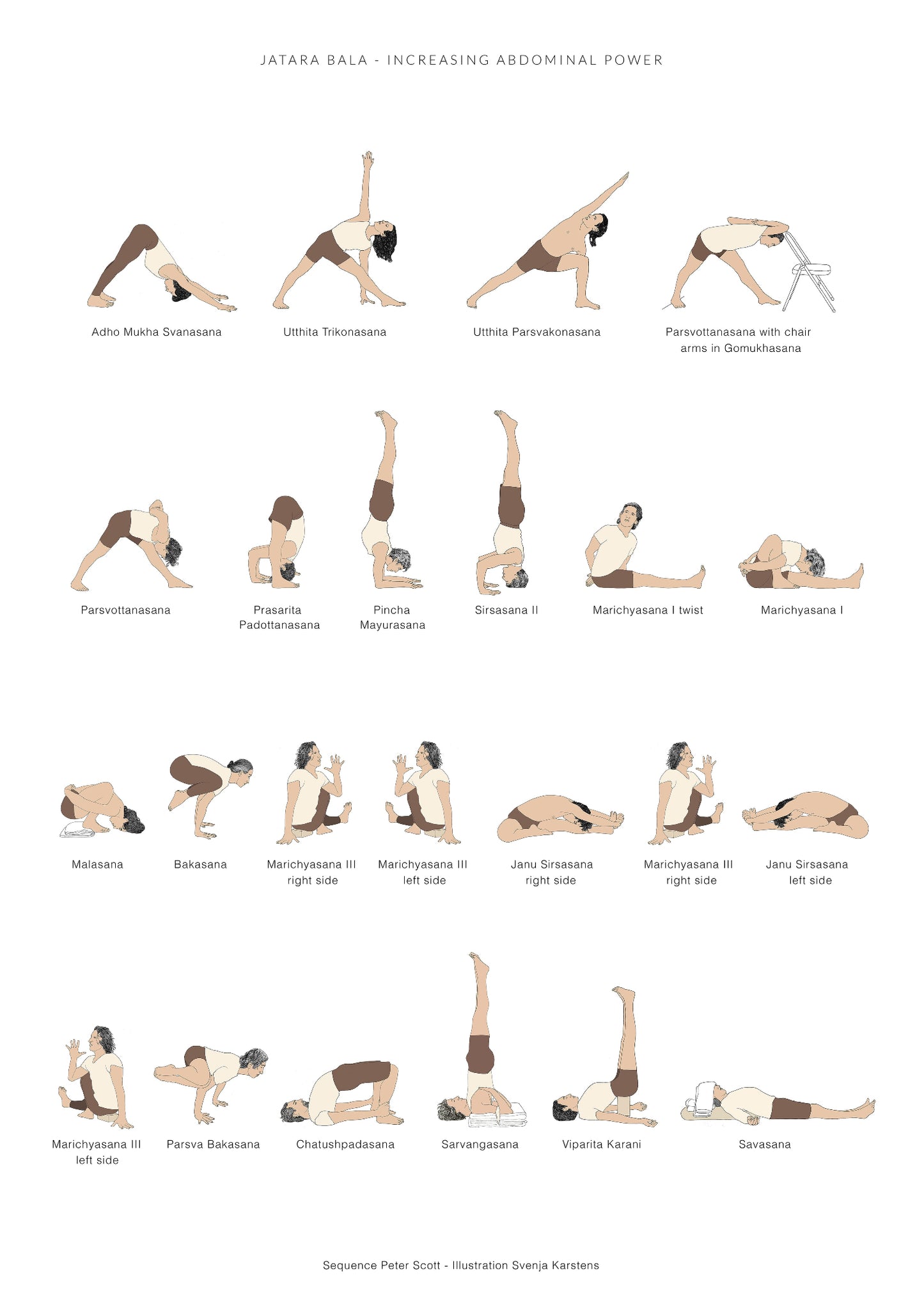 Svejar Poster - Abdominal Power