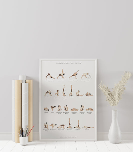 Svejar Poster - Abdominal Power Mockup