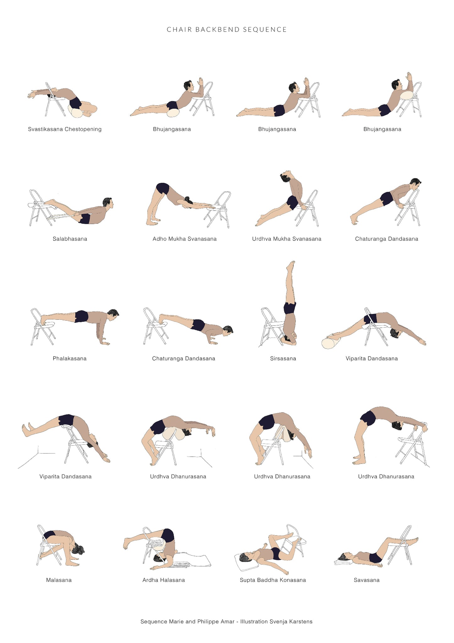 Svejar Poster - Chair Backbend Sequence