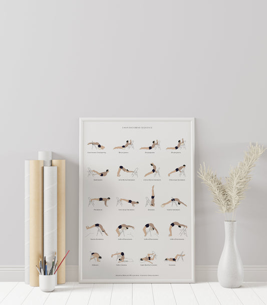 Svejar Poster - Chair Backbend Sequence Mockup