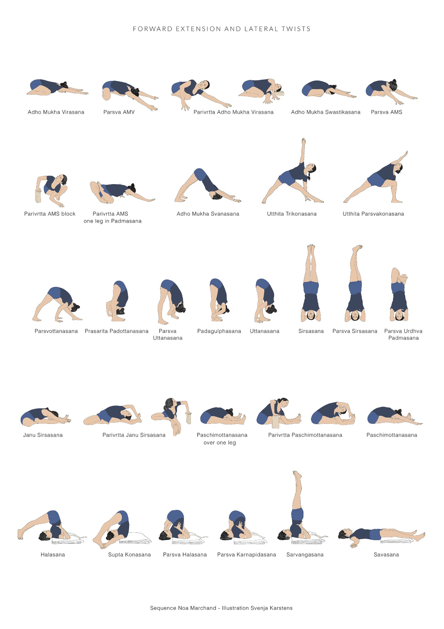 Svejar Poster - Forwardbends and Twists