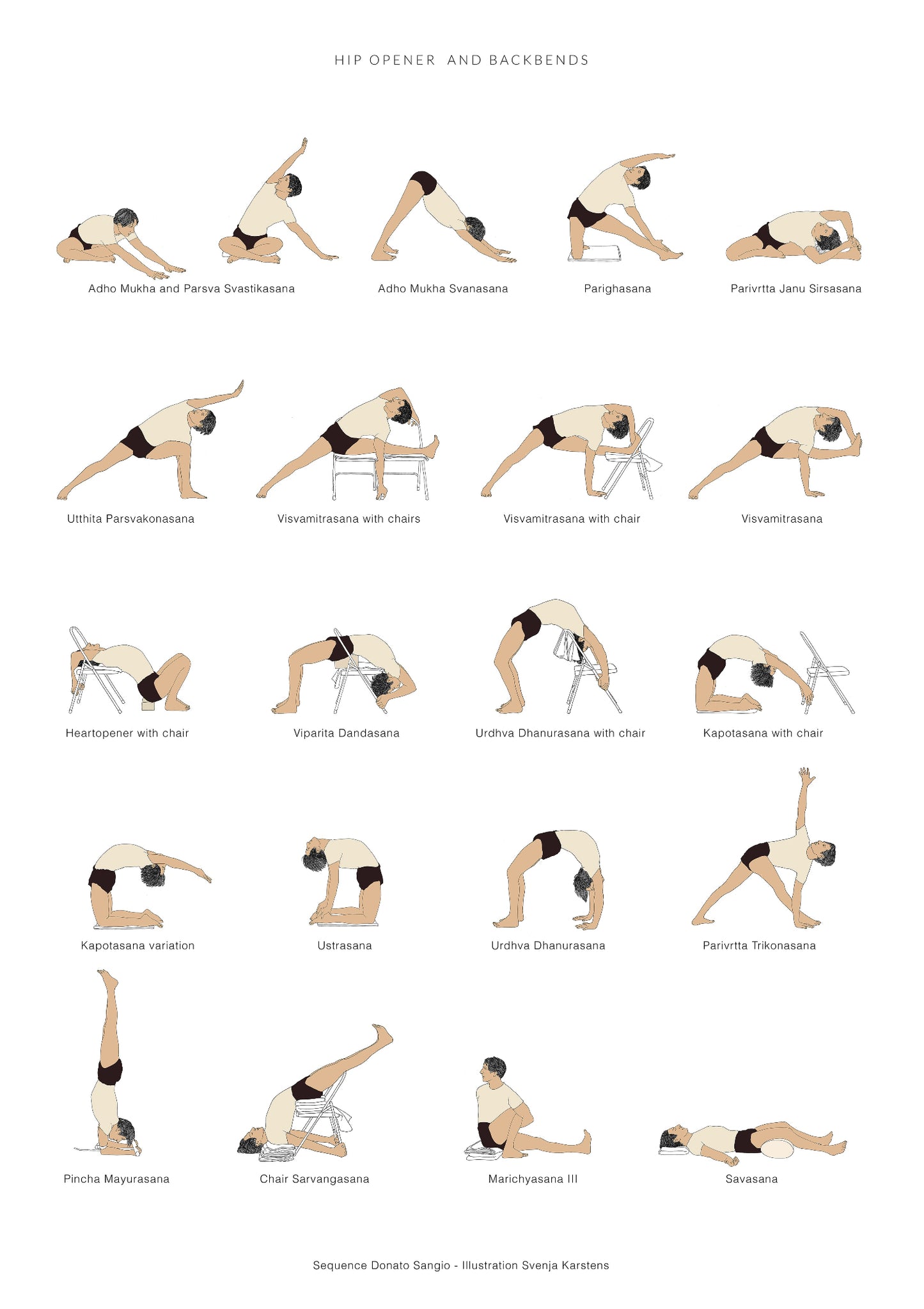 Svejar Poster - Hipopener and Backbends