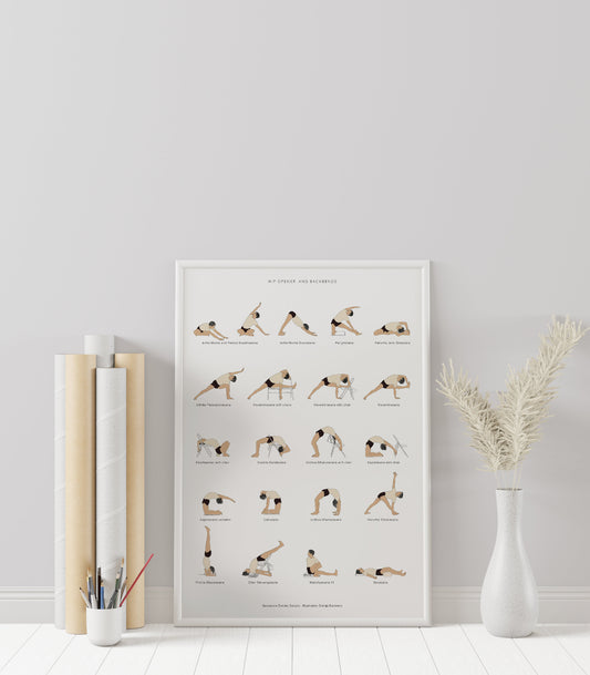 Svejar Poster - Hipopener and Backbends Mockup