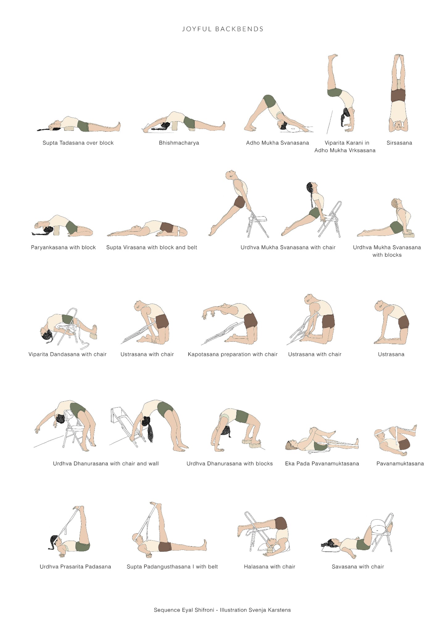 Svejar Poster - Joyful Backbends
