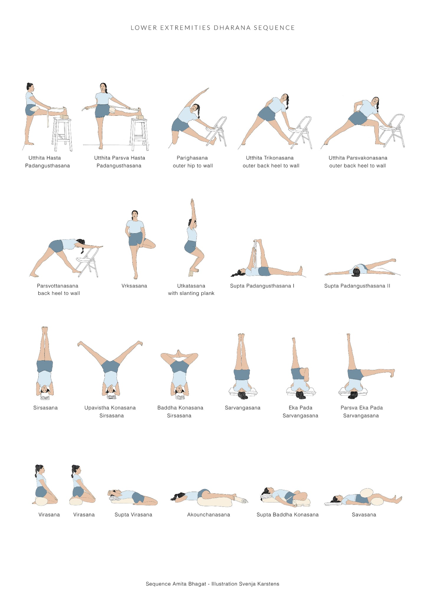 Svejar Poster - Lower Extremities