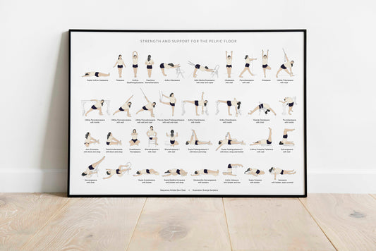 Svejar Poster - Pelvic Floor Sequence Mockup