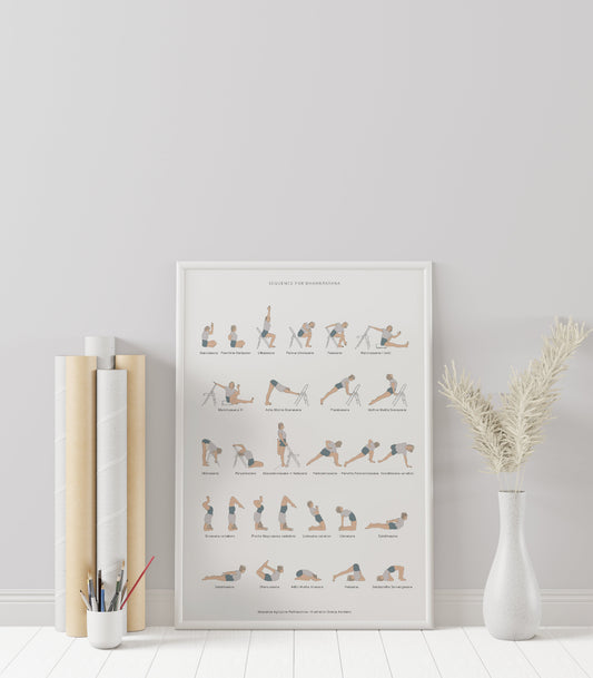 Svejar Poster - Sequence for Dhanurasana Mockup