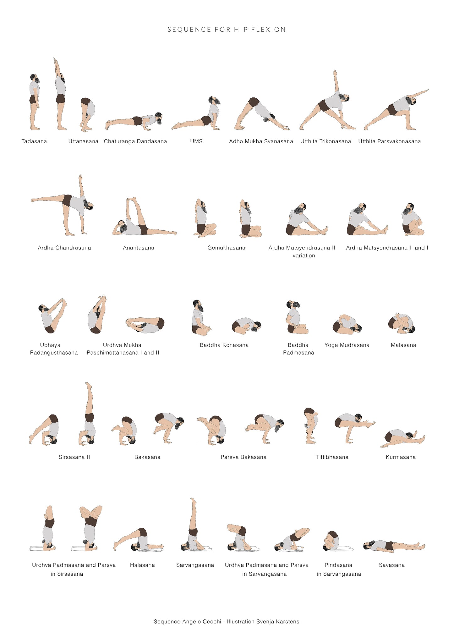 Svejar Poster - Sequence for Hipflexion