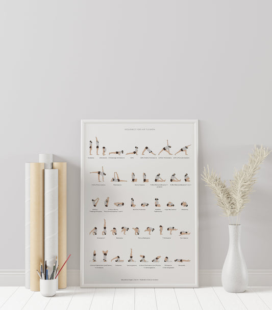 Svejar Poster - Sequence for Hipflexion Mockup