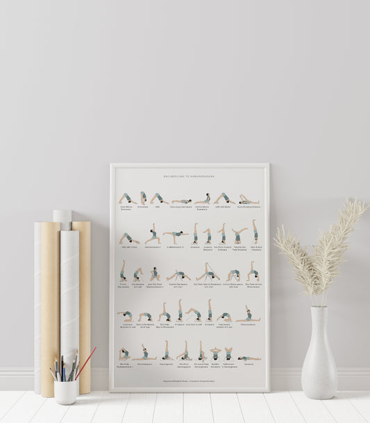 Svejar Poster - Sequenceto Hanumanasana Mockup
