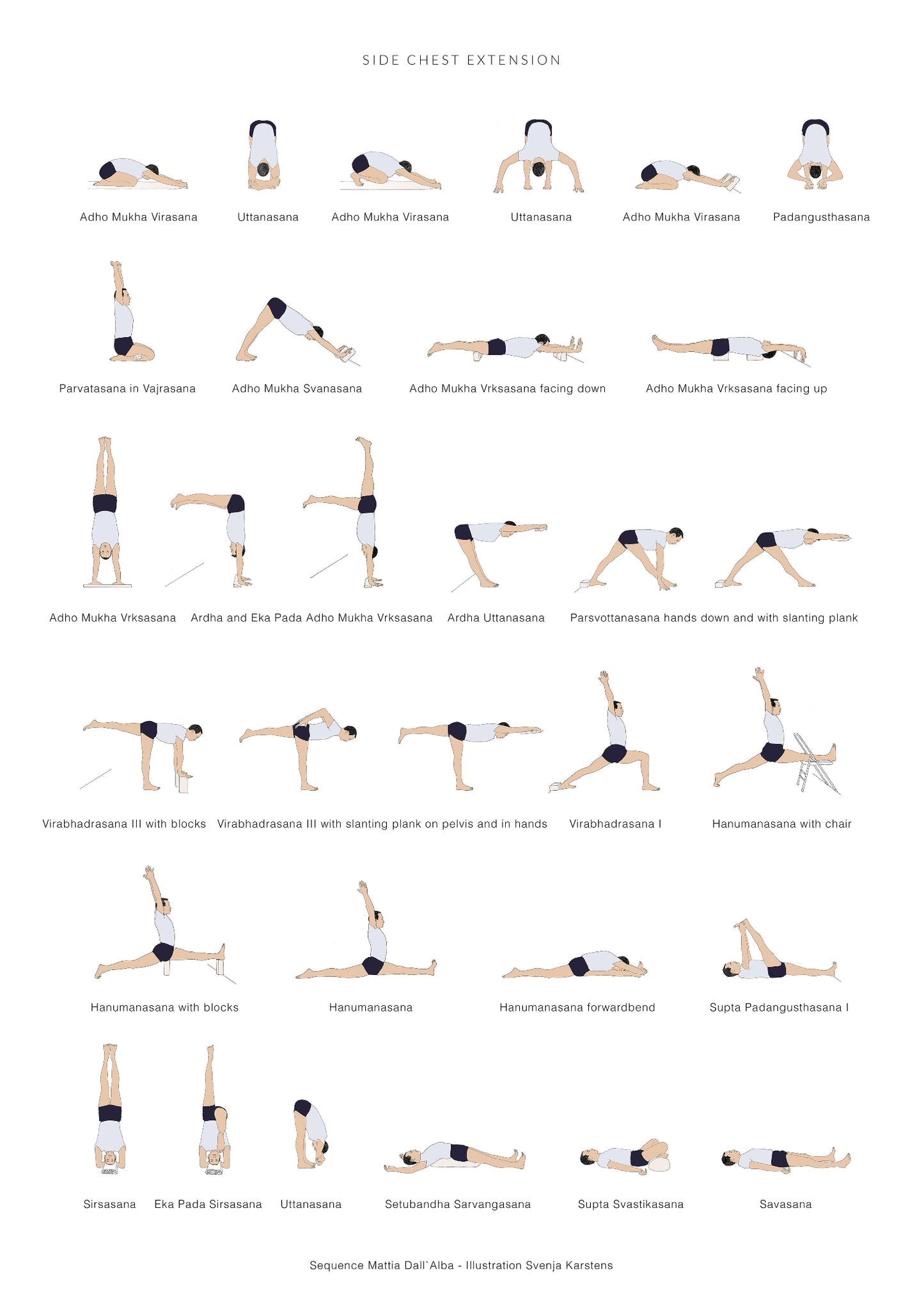 Svejar Poster - Side Chest Extension