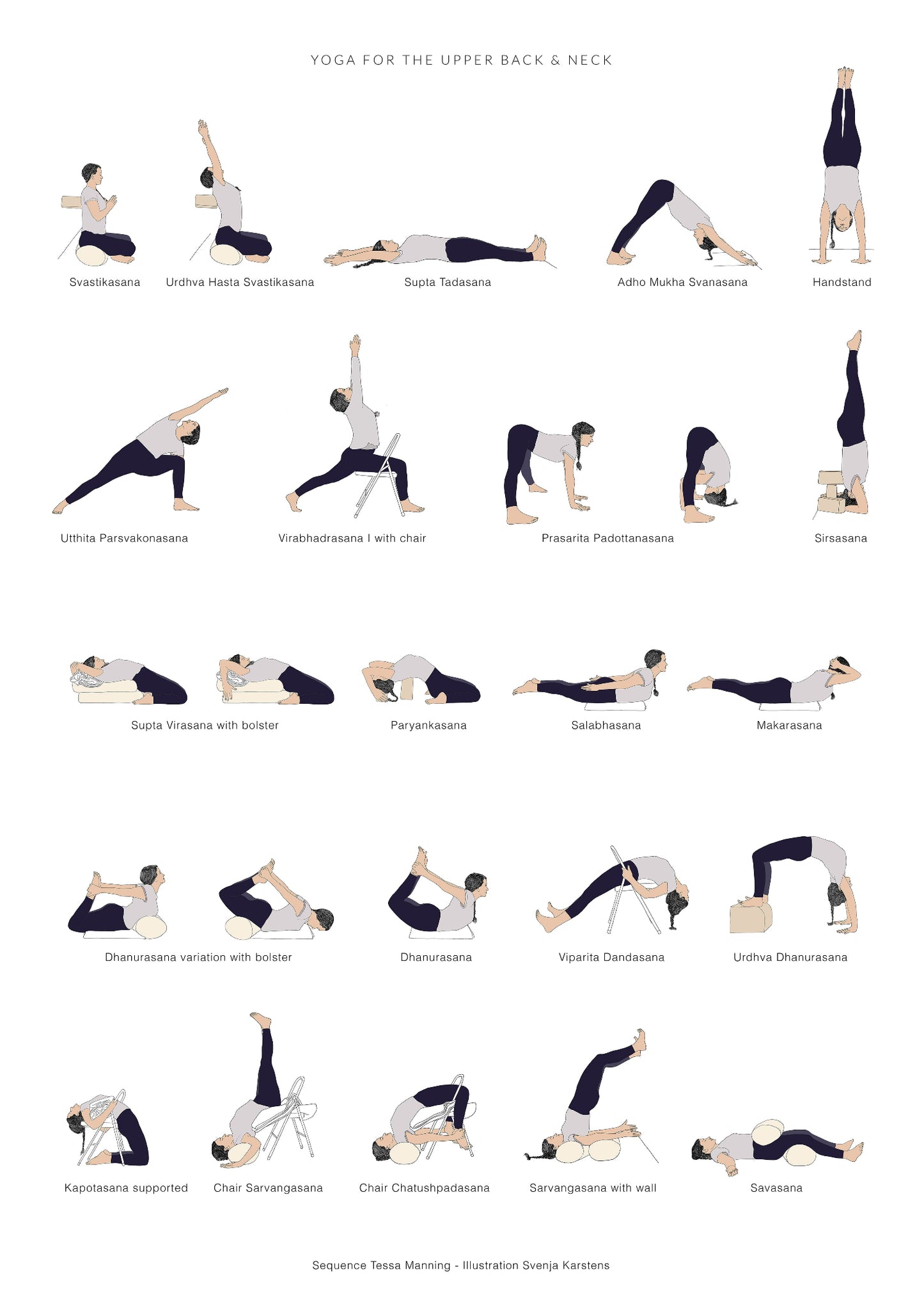 Svejar Poster - Upper Back and Neck