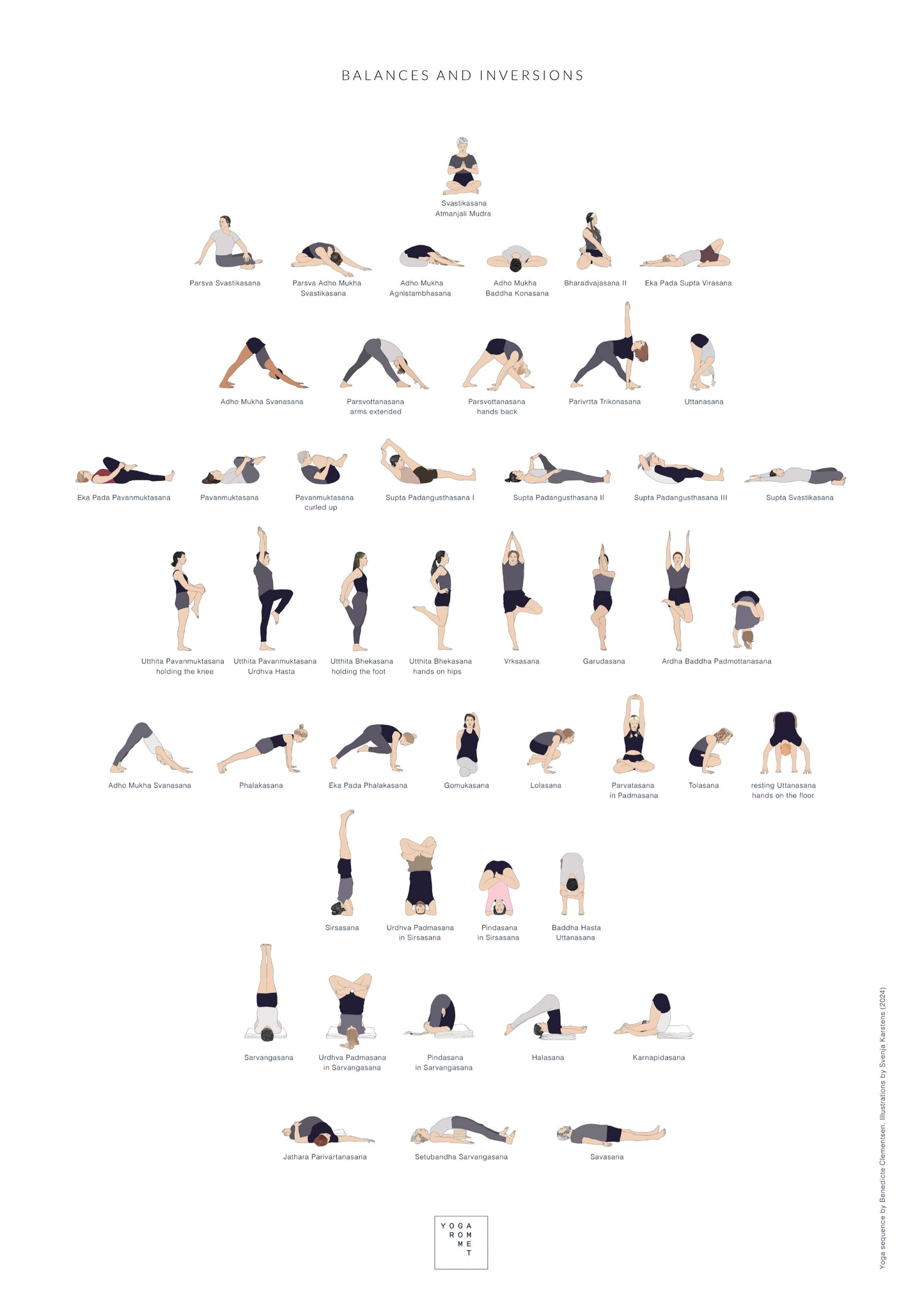 Svejar Poster - Yogarommet
