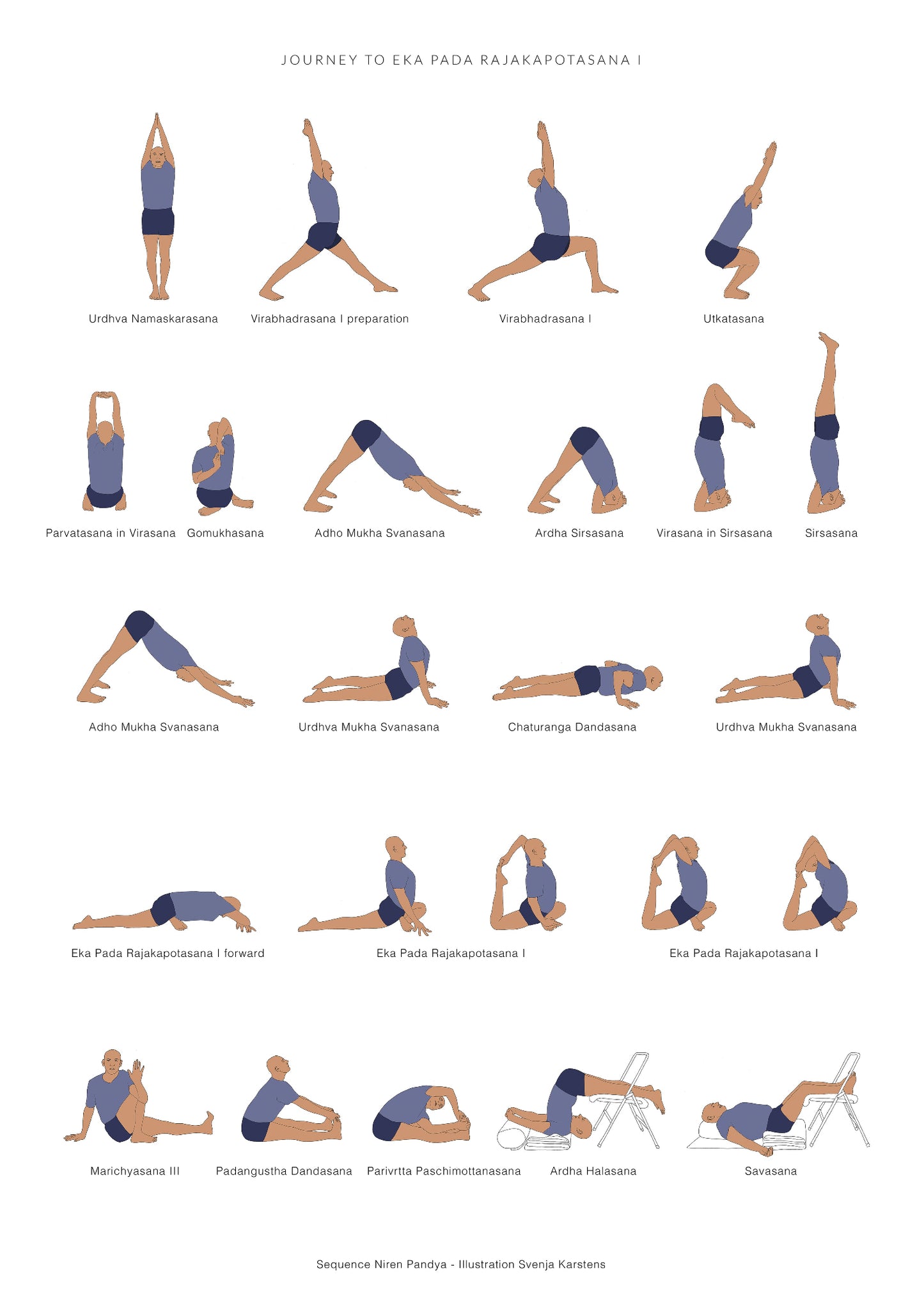 Svejar Poster Bundle - Eka Pada Rajakapotasana