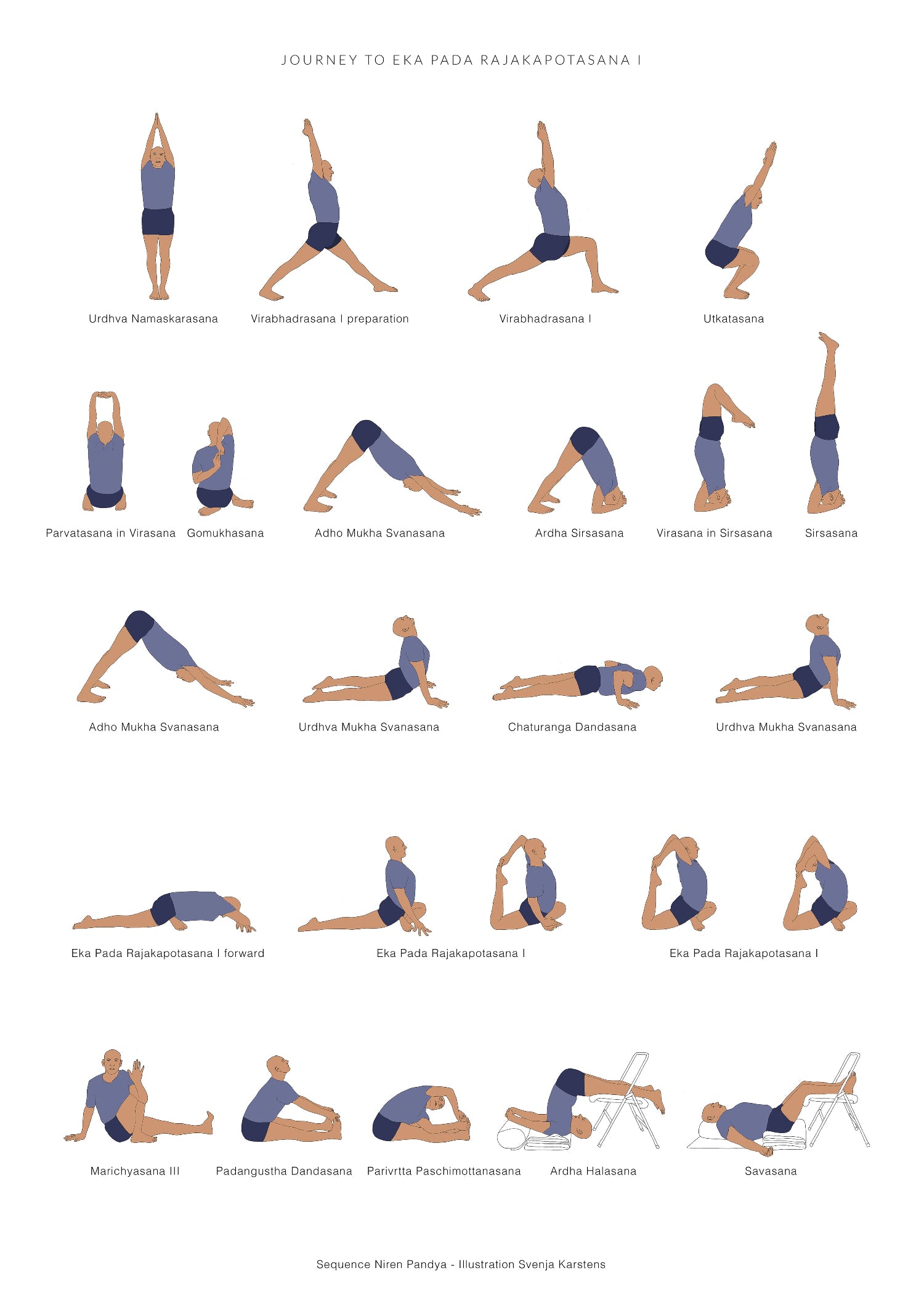Svejar Poster Bundle - Eka Pada Rajakapotasana