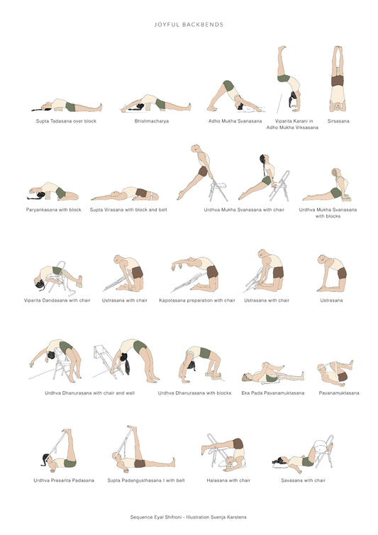 Svejar Poster Bundle - Joyful Backbends