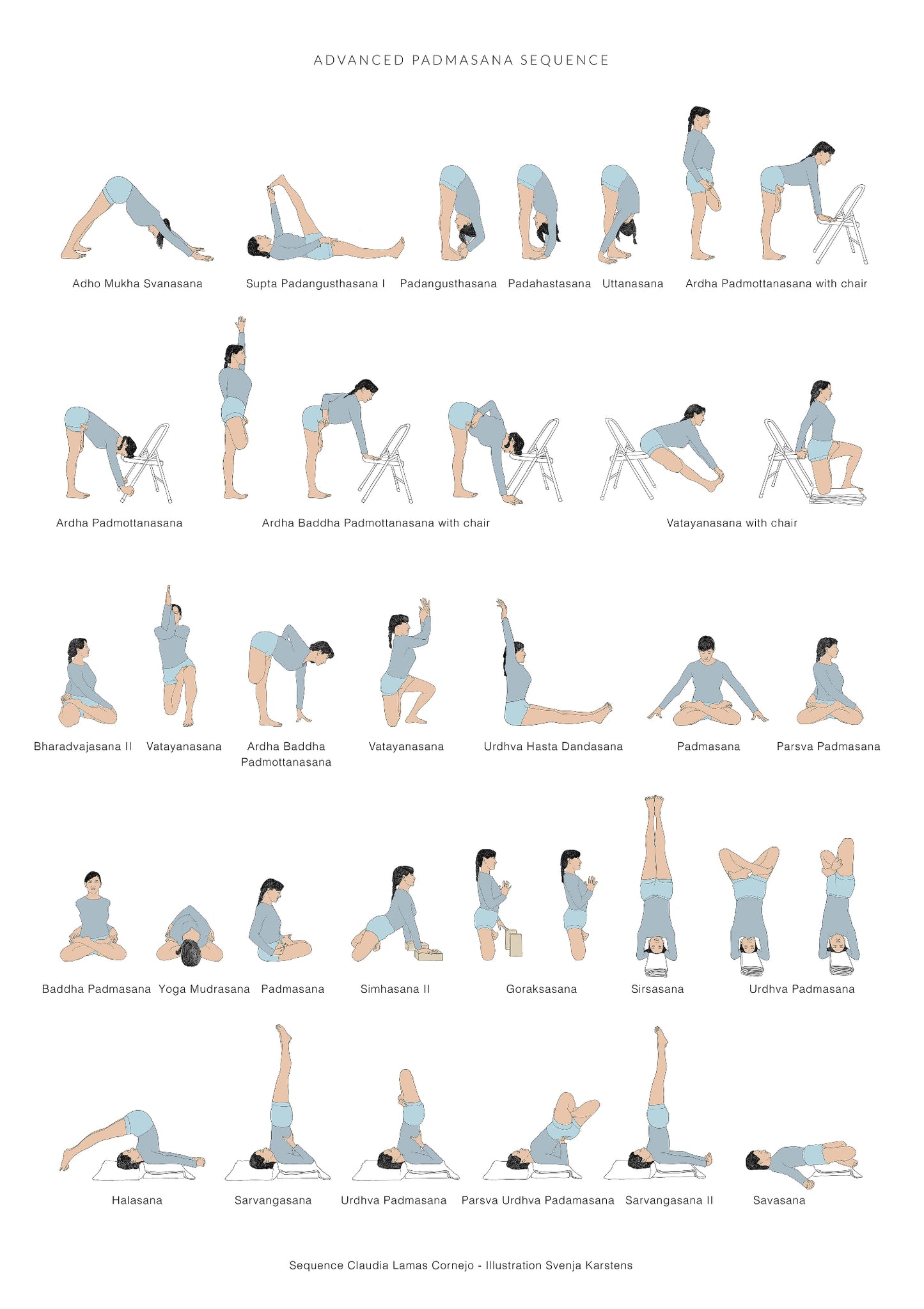 Svejar Poster Bundle - Padmasana Sequence