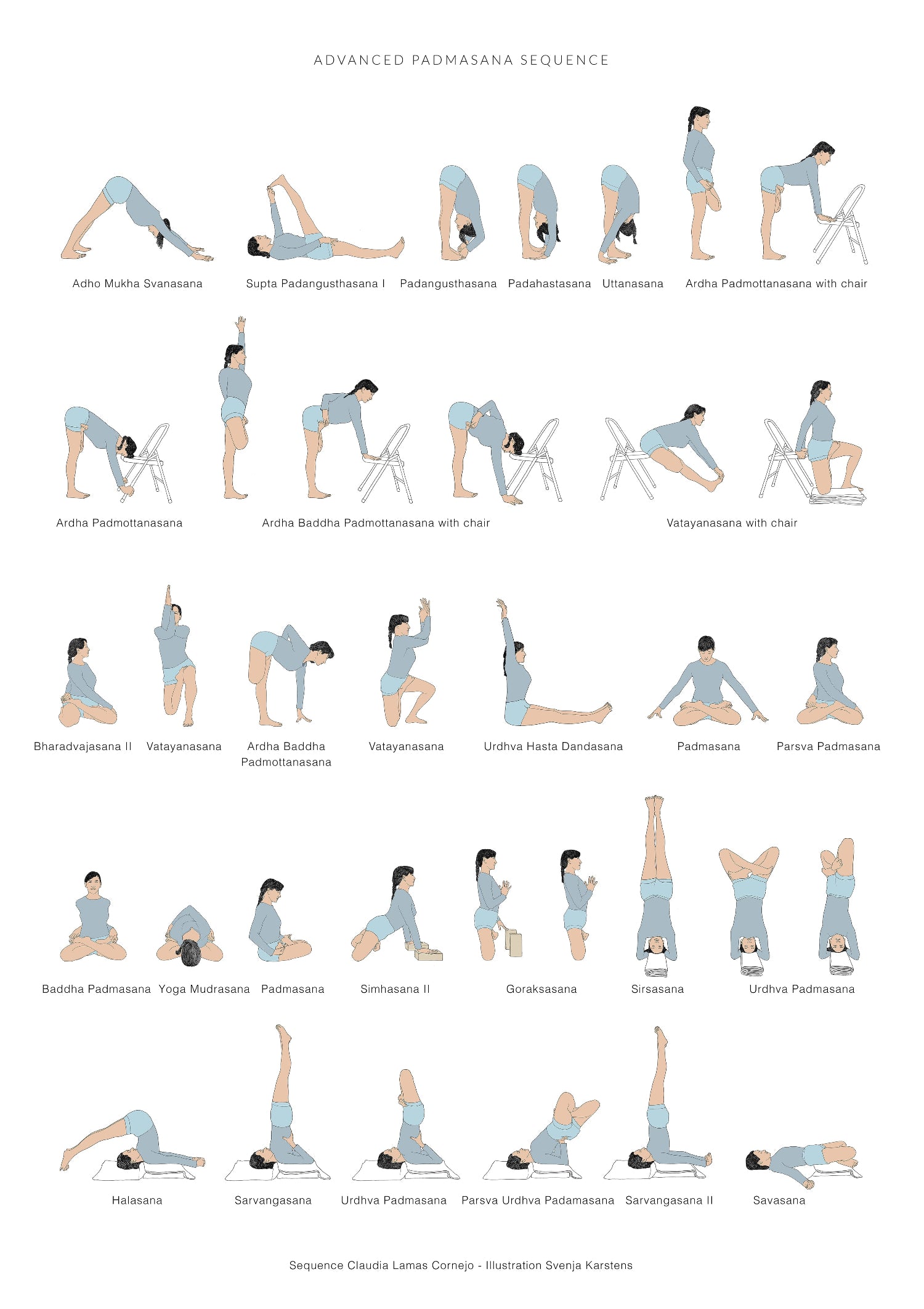 Svejar Poster Bundle - Padmasana Sequence