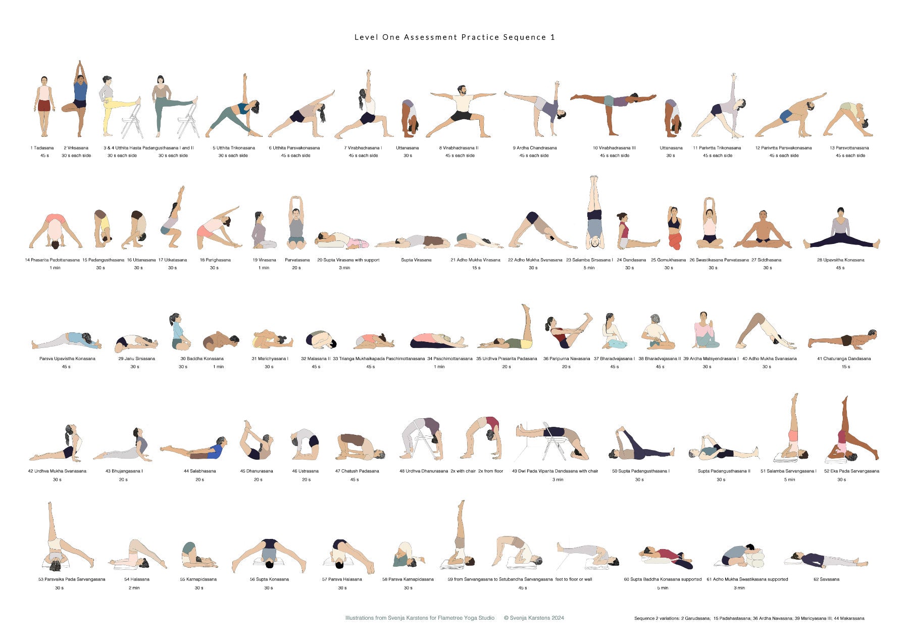 Sevjar Yoga Poster - Level One Assessment Practice Sequence – Svejar Yoga Illustrations sevjar-yoga-poster-level-one-assessment-practice-sequence-svejar-yoga-illustrations