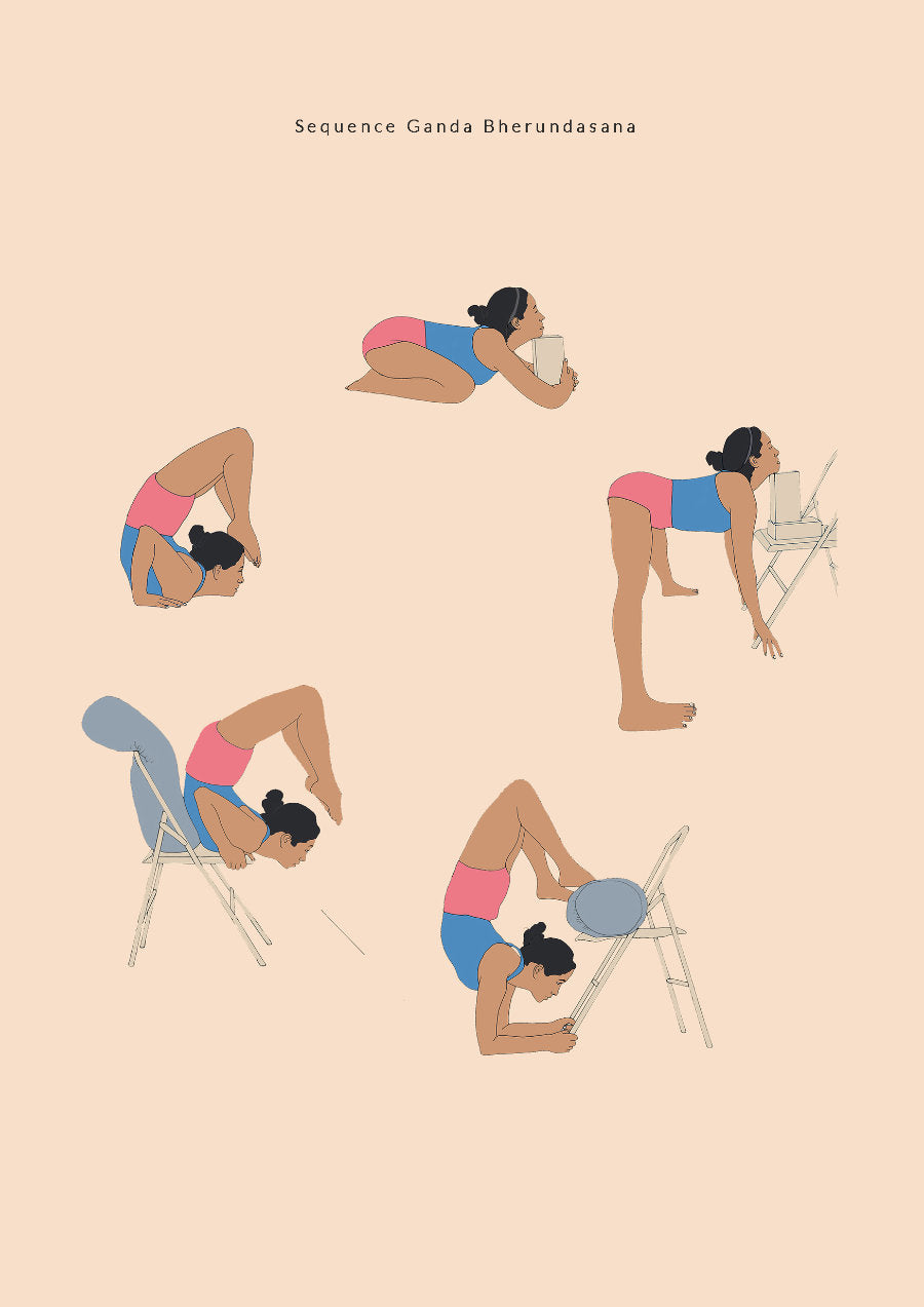 Svejar Yoga Art - Card - Circle SayanasanaCircle Ganda Bherundasan