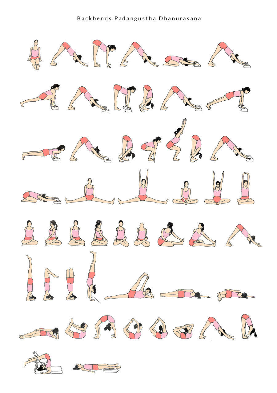 Advanced Yoga Sequence - Backbends Padangustha Dhanurasana