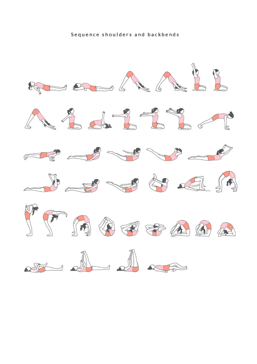 Advanced Yoga Sequence - Sequence shoulders and backbends