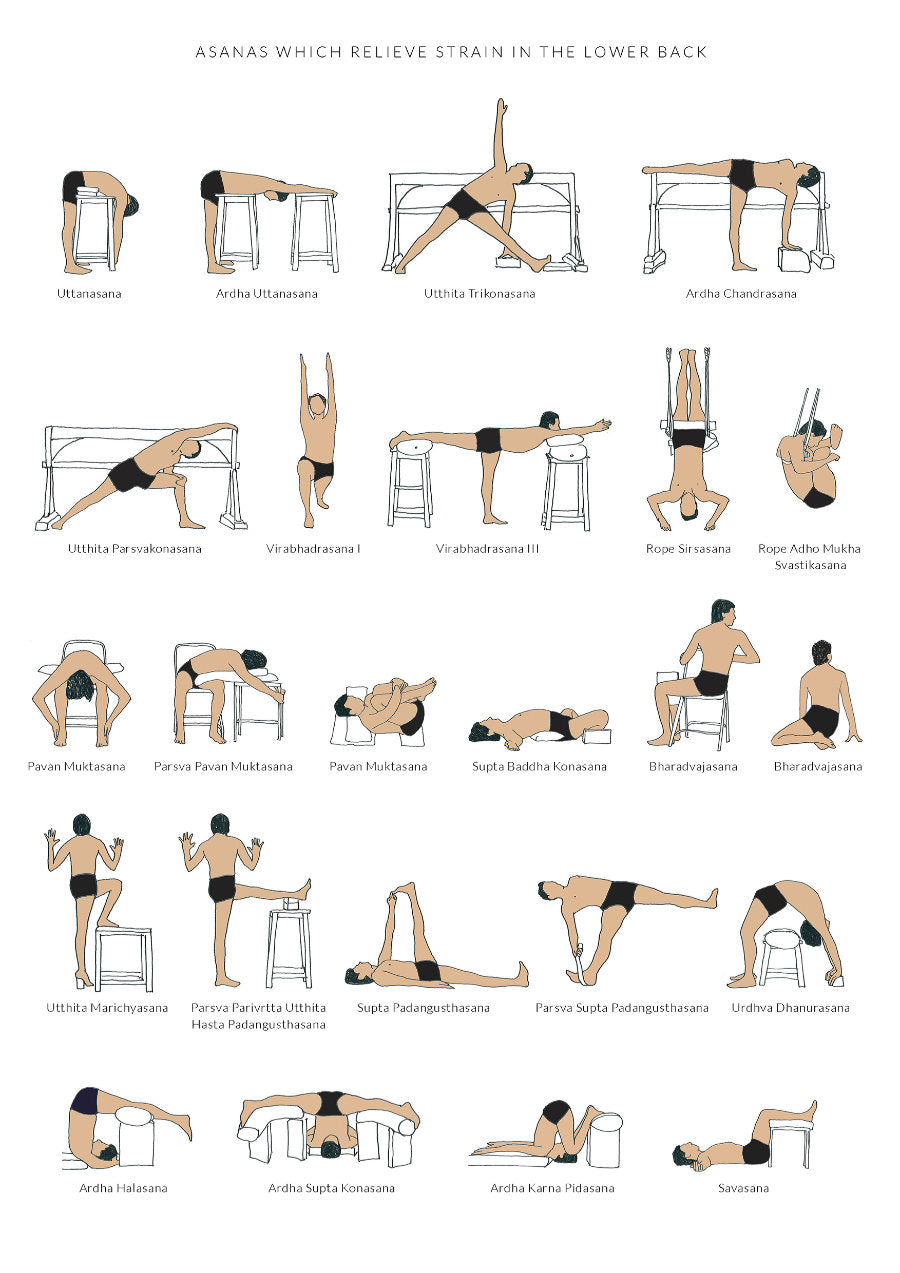 Svejar eBook - Yoga for sports - Strain lower back