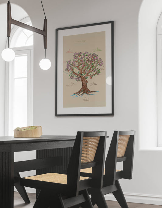 Svejar Yoga Art - Poster - Kapotasana green tree Mockup