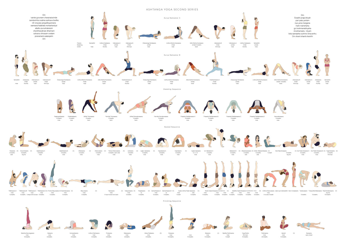 Sevjar Yoga Poster - Ashtanga Second Series – Svejar Yoga Illustrations