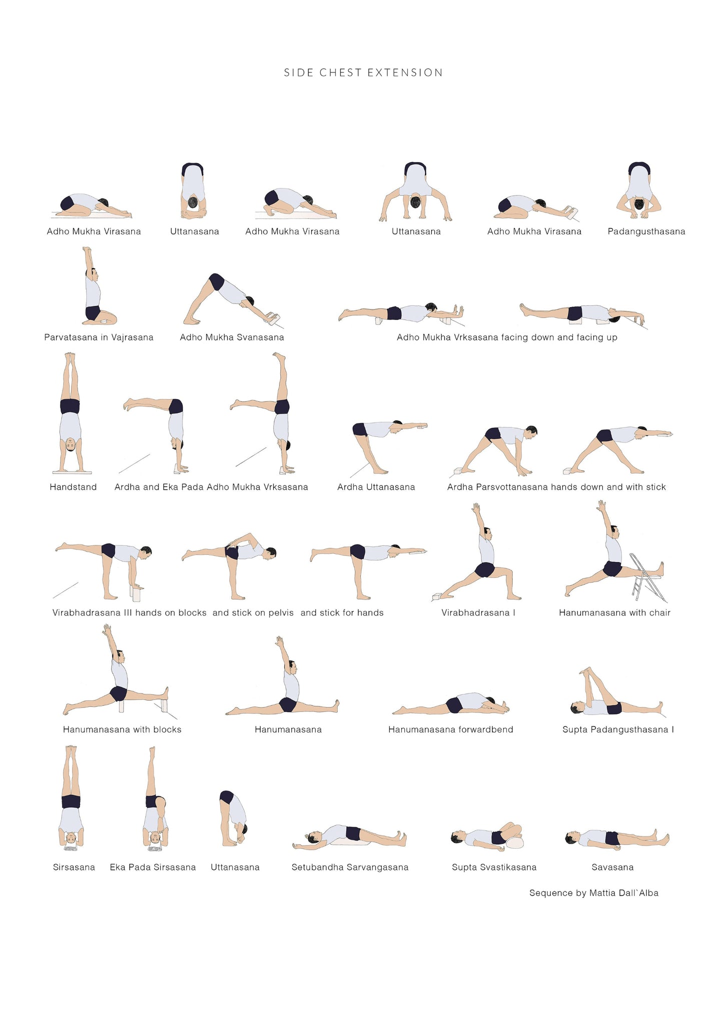 Svejar Sequnce Collection ebook - side chest extension picture