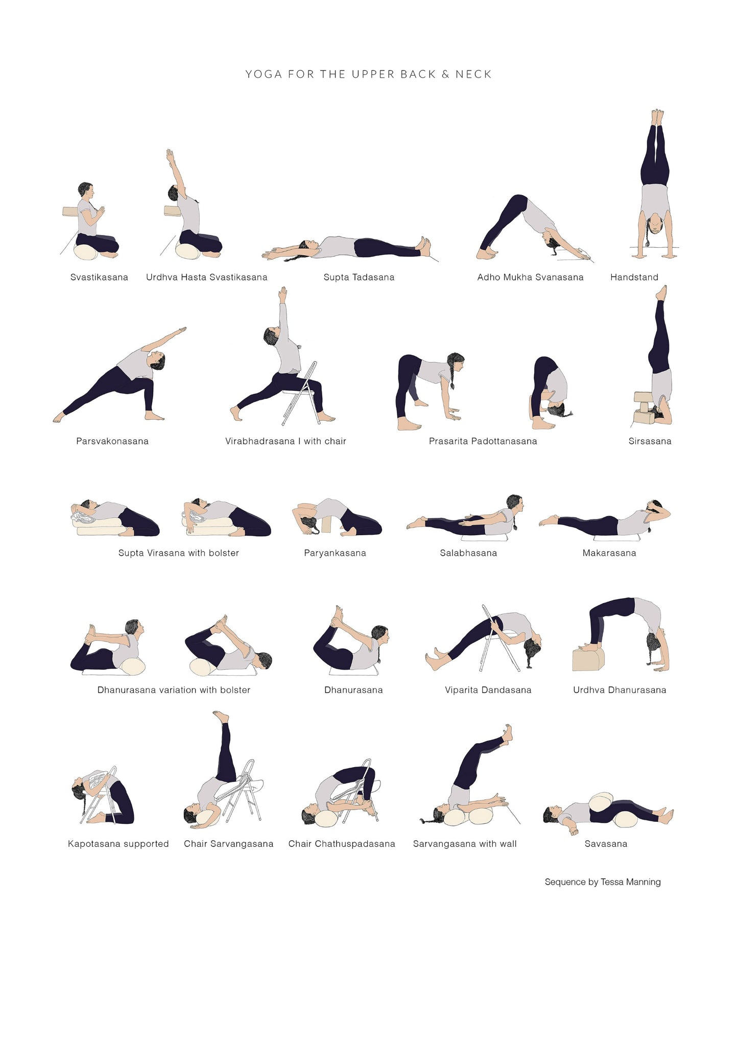 Svejar Sequnce Collection ebook - yoga for the upper back & neck