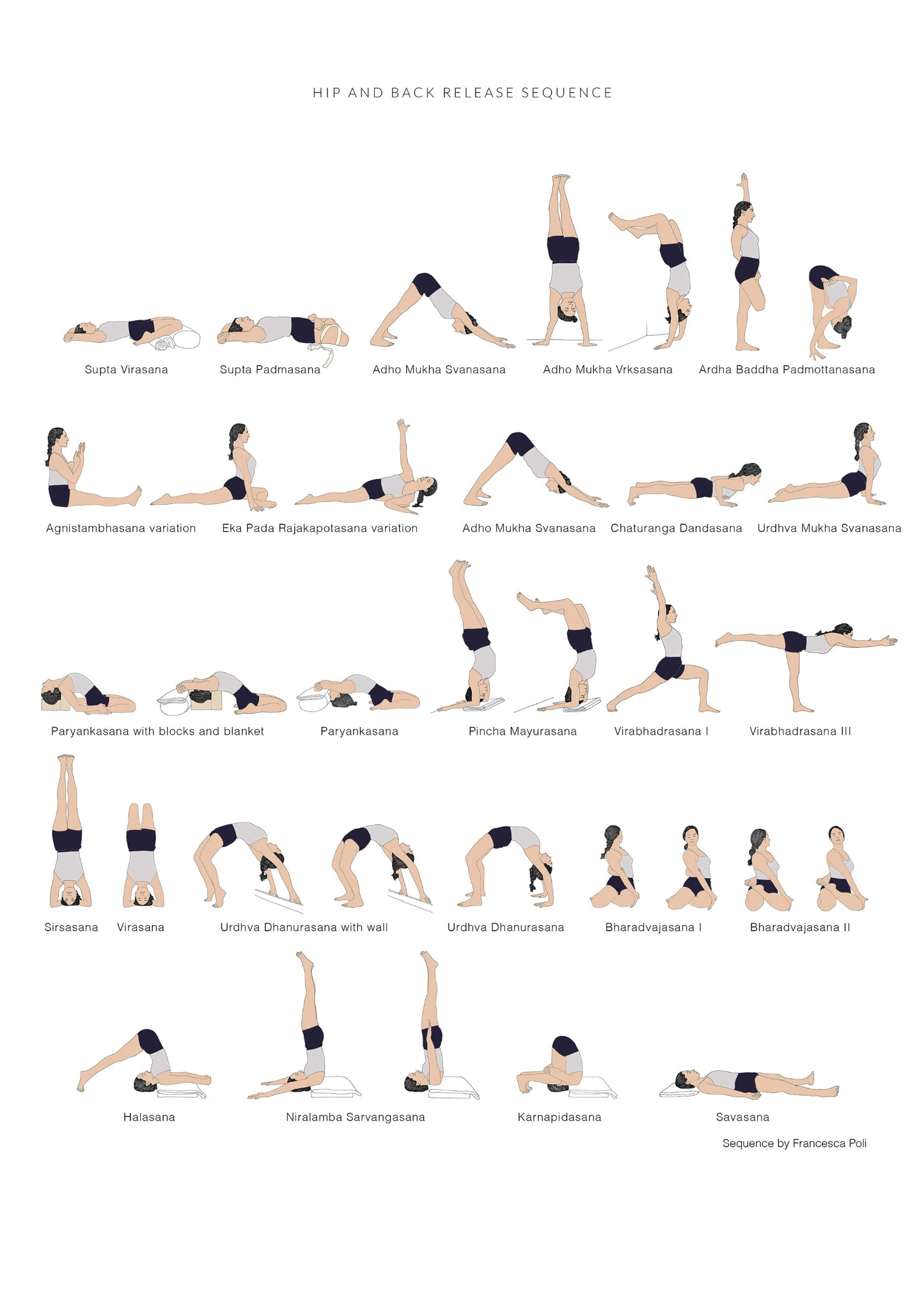 Svejar Sequnce Collection ebook - hip and back release sequence