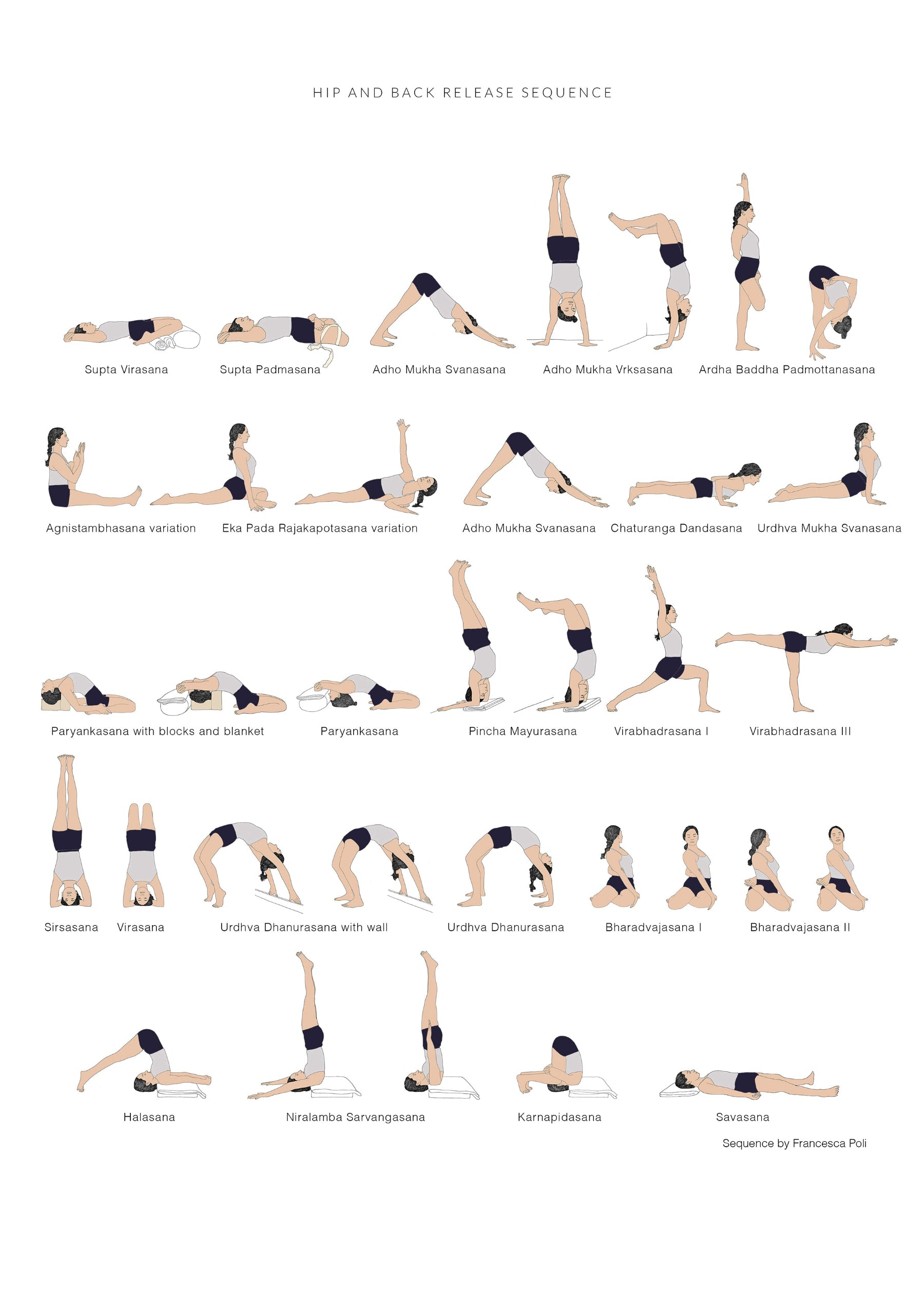 Svejar Sequnce Collection ebook - hip and back release sequence