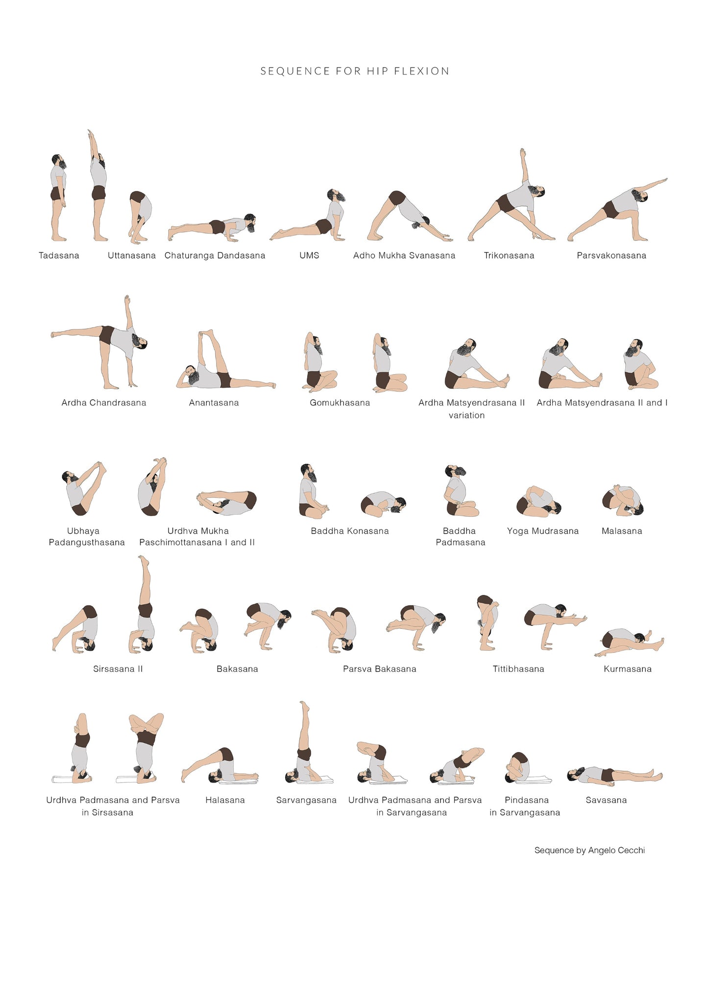 Svejar Sequnce Collection ebook - sequence for hip flexion