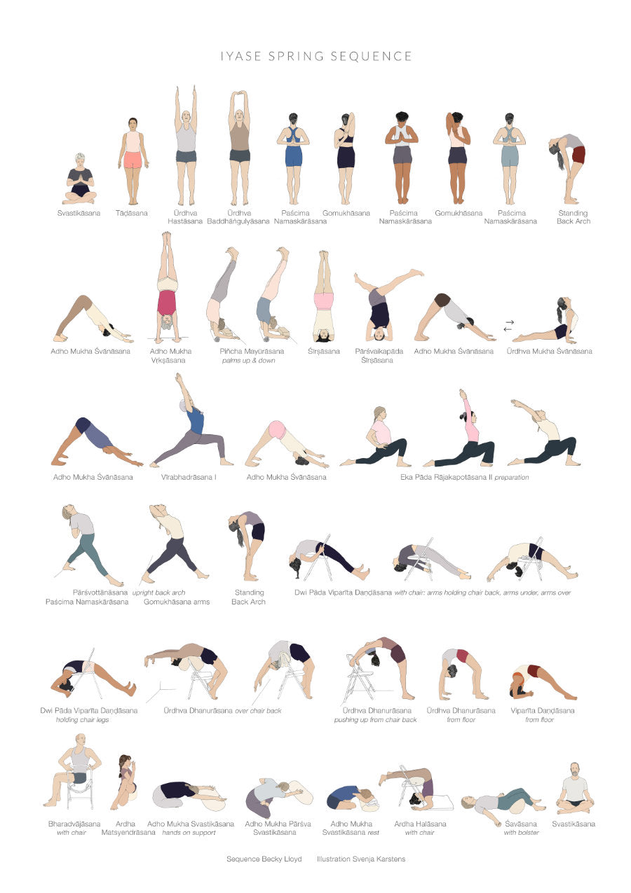 Svejar Free Yoga Poster