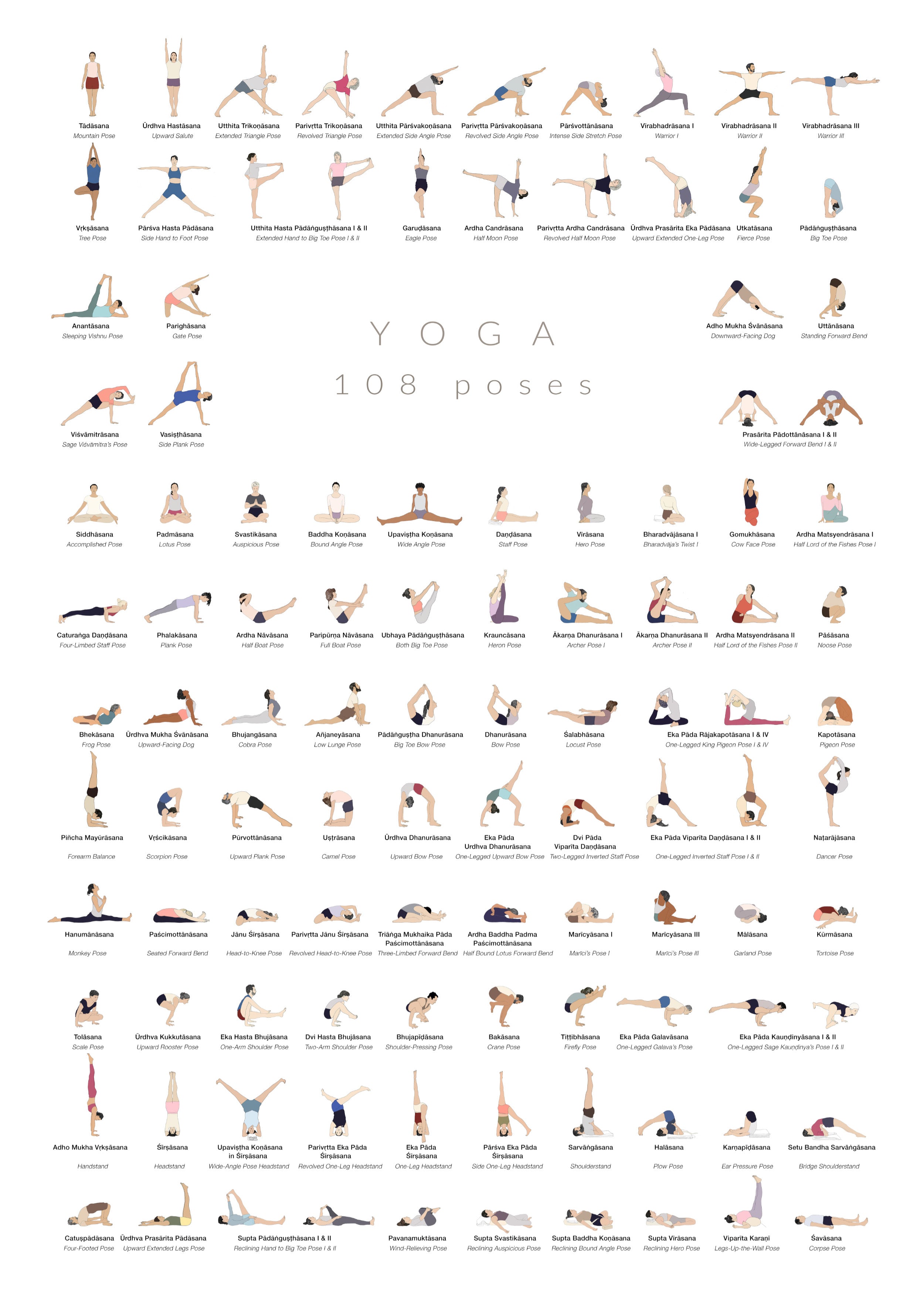 Yoga Pratamaページ eBooks, Posters and Cards – Svejar Yoga Illustrations