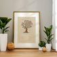 Tree of Yoga Poster – new edition