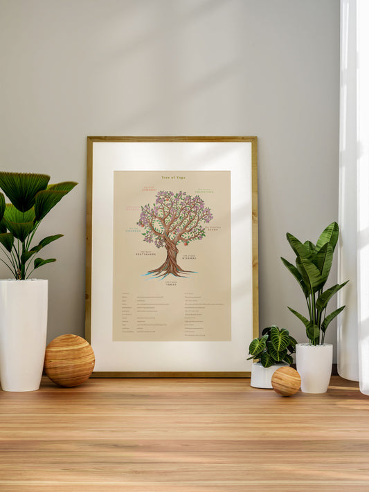 Tree of Yoga Poster – new edition
