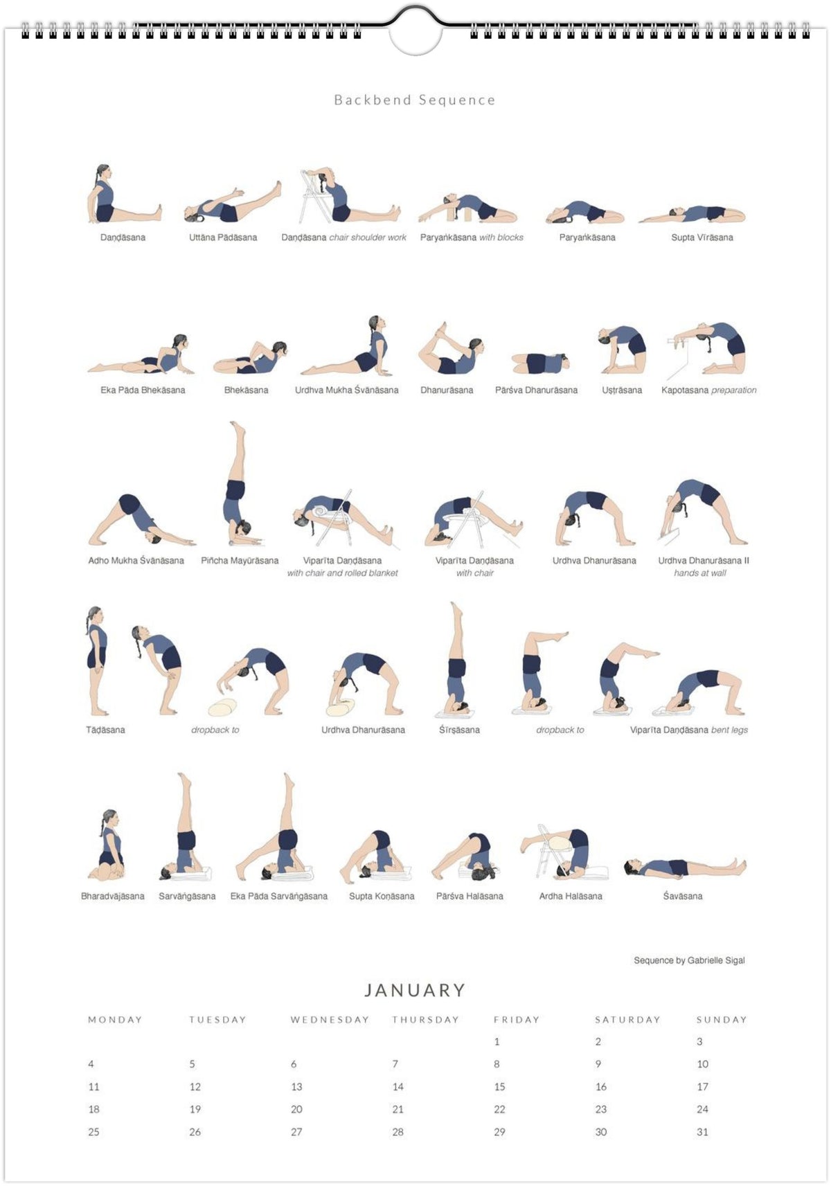 Yoga sequence chart for diabetes with corresponding calendar layout for January.