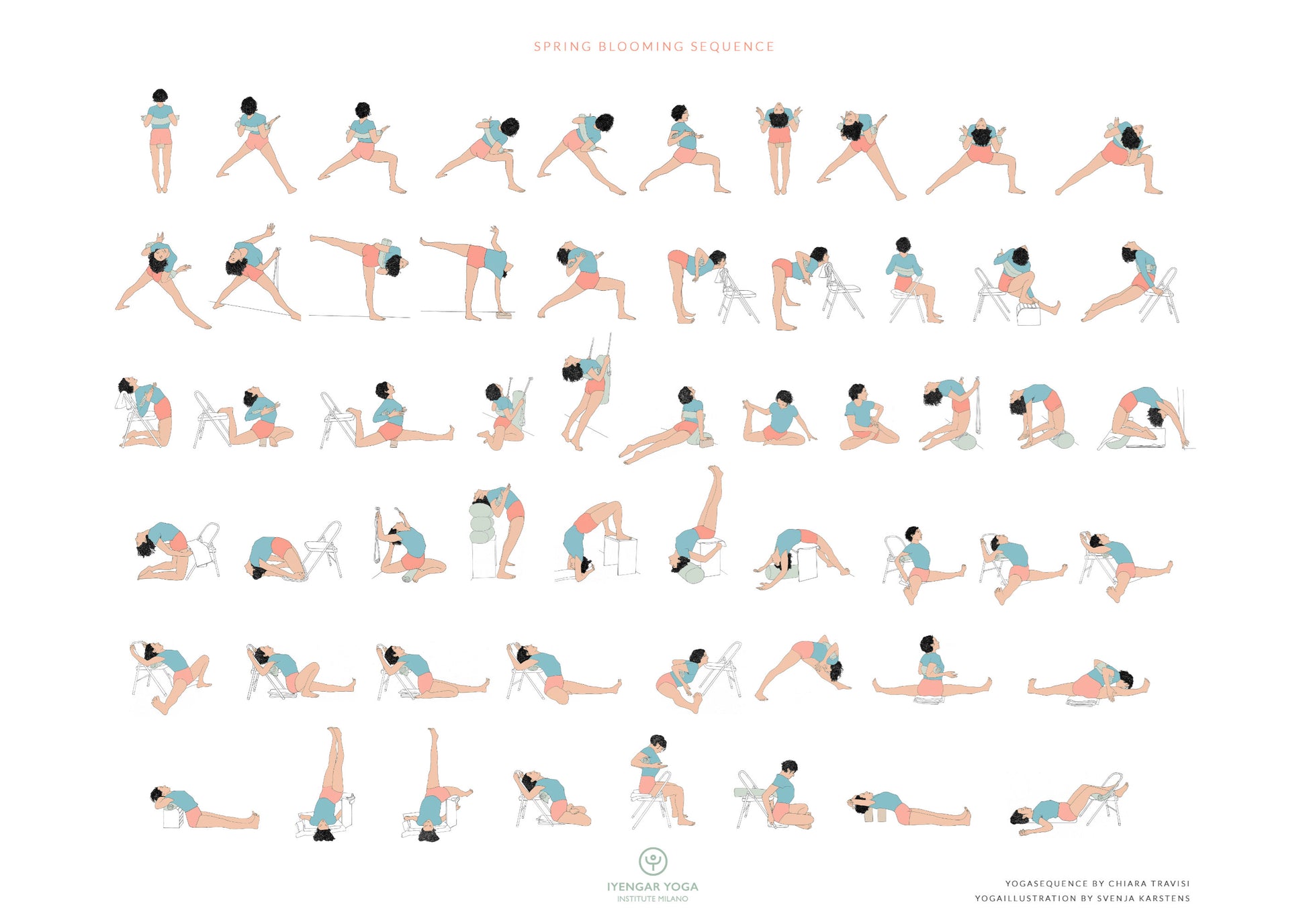 Sevjar Yoga Poster - Spring Blooming Sequence