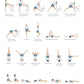 Svejar Poster - Lower Extremities