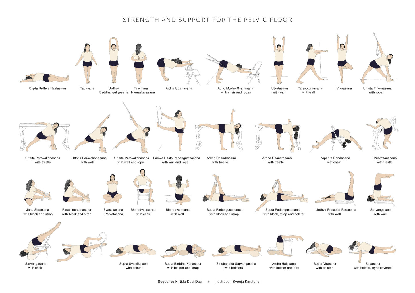 Svejar Poster - Pelvic Floor Sequence