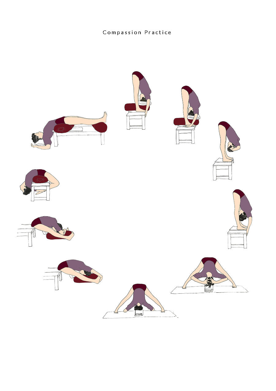 Svejar Yoga Art - Card - Circle SayanasanaCircle Compassion 