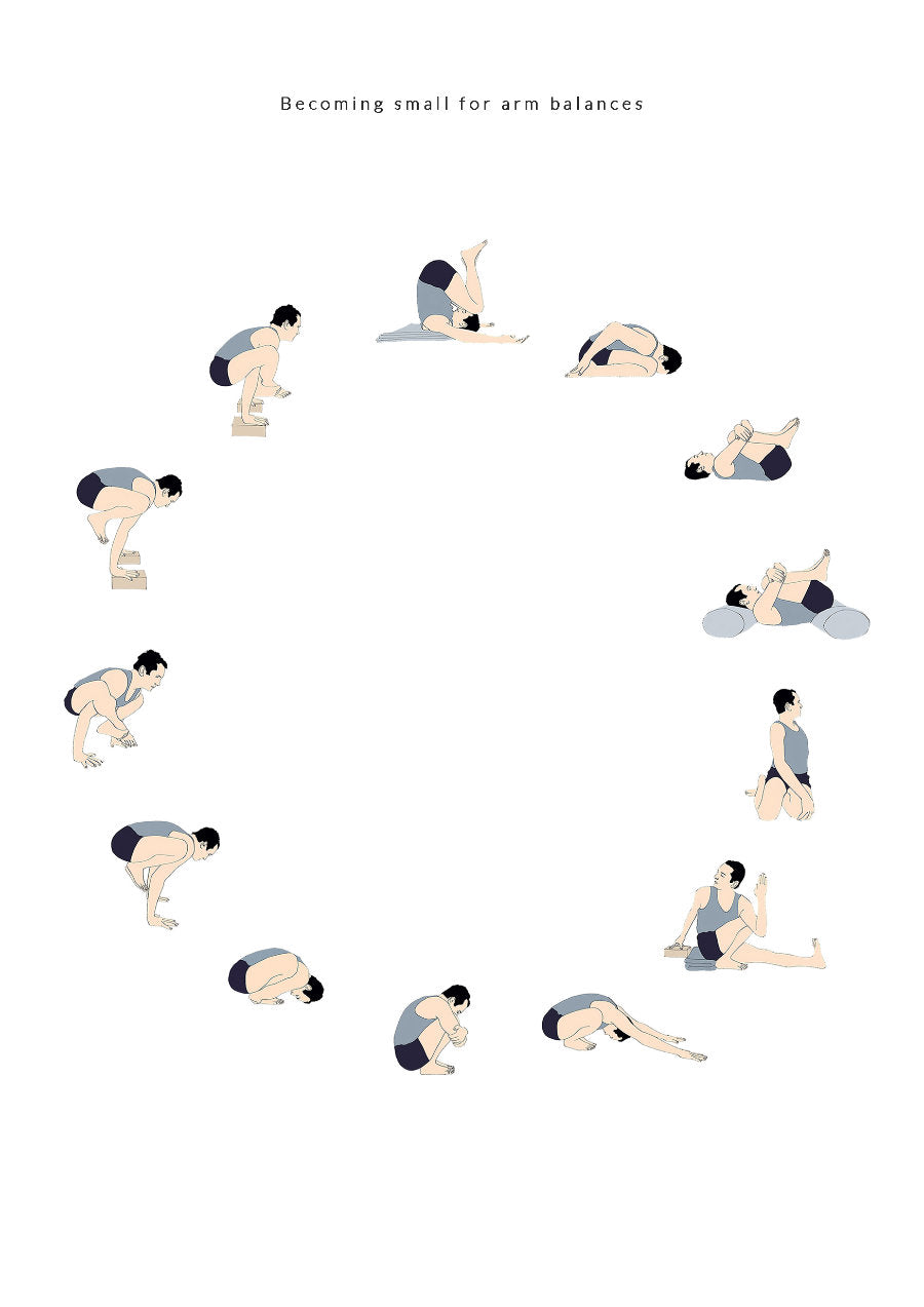 Svejar Yoga Art - Card - Circle SayanasanaAsana Circle arm balances