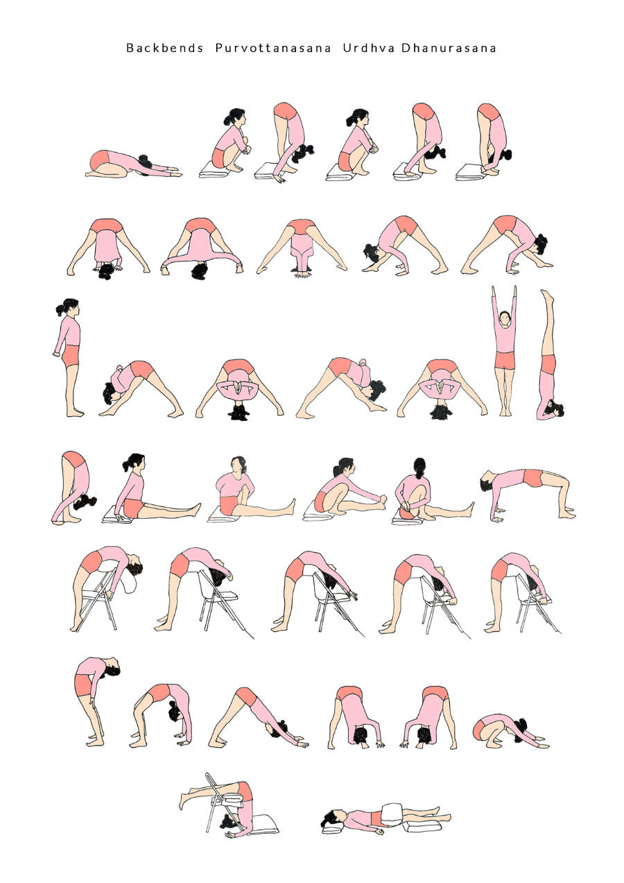 Yoga Pose Clipart Hd PNG, Yoga Collection Of Poses, Physical, Background,  Active PNG Image For Free Download