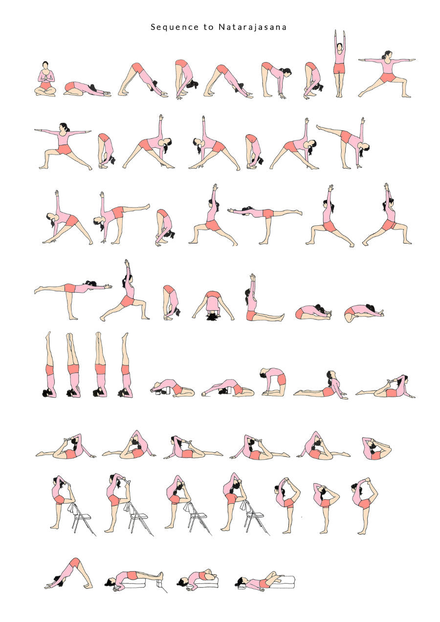 Yoga Poses Posters for Sale | Redbubble