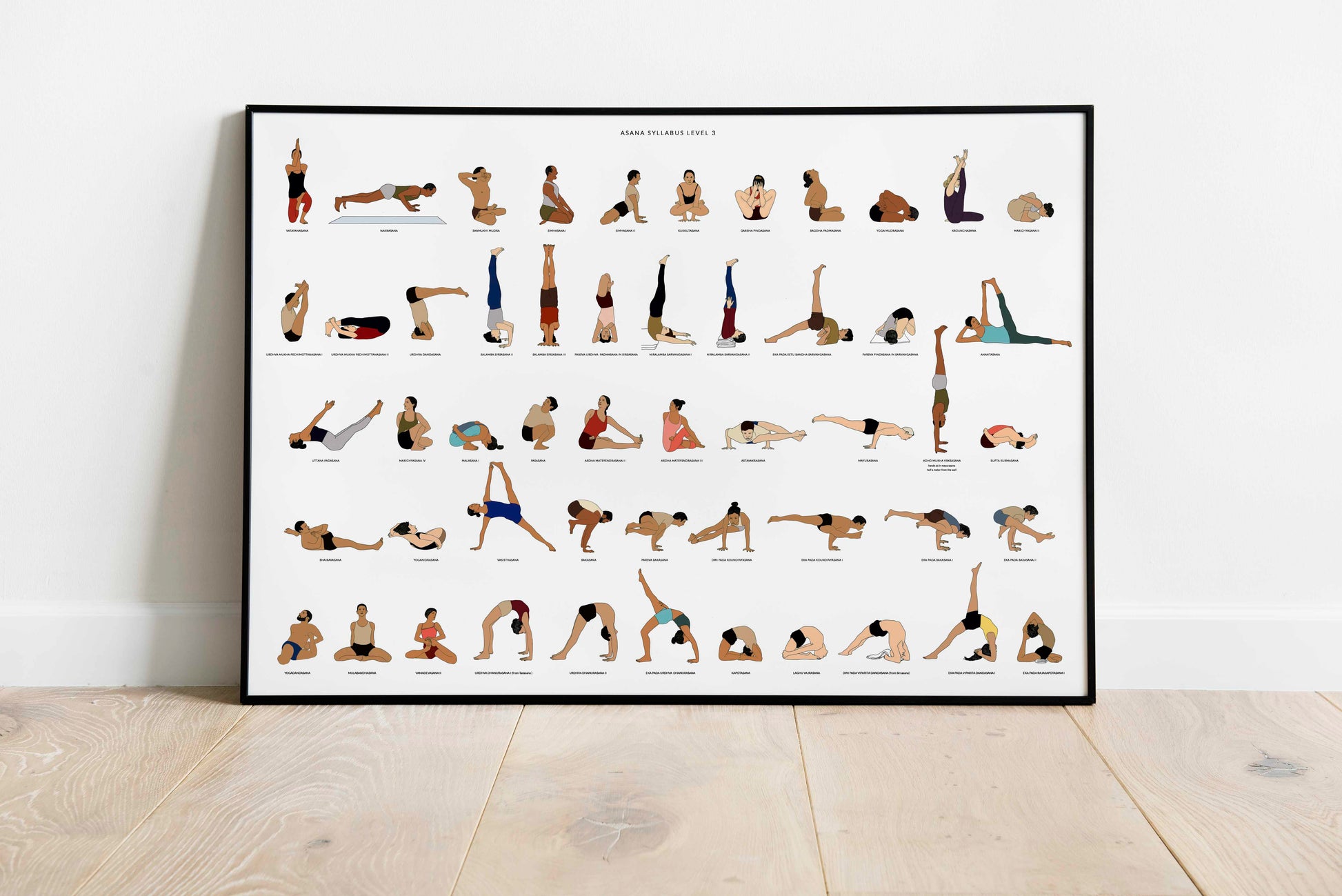 Sevjar Yoga Poster - Asana Syllabus Level 3 Mockup